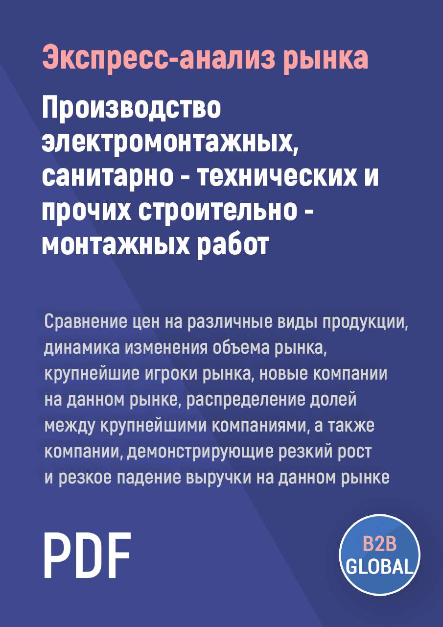 Анализ рынка «Производство электромонтажных, санитарно-технических и прочих  строительно-монтажных работ»