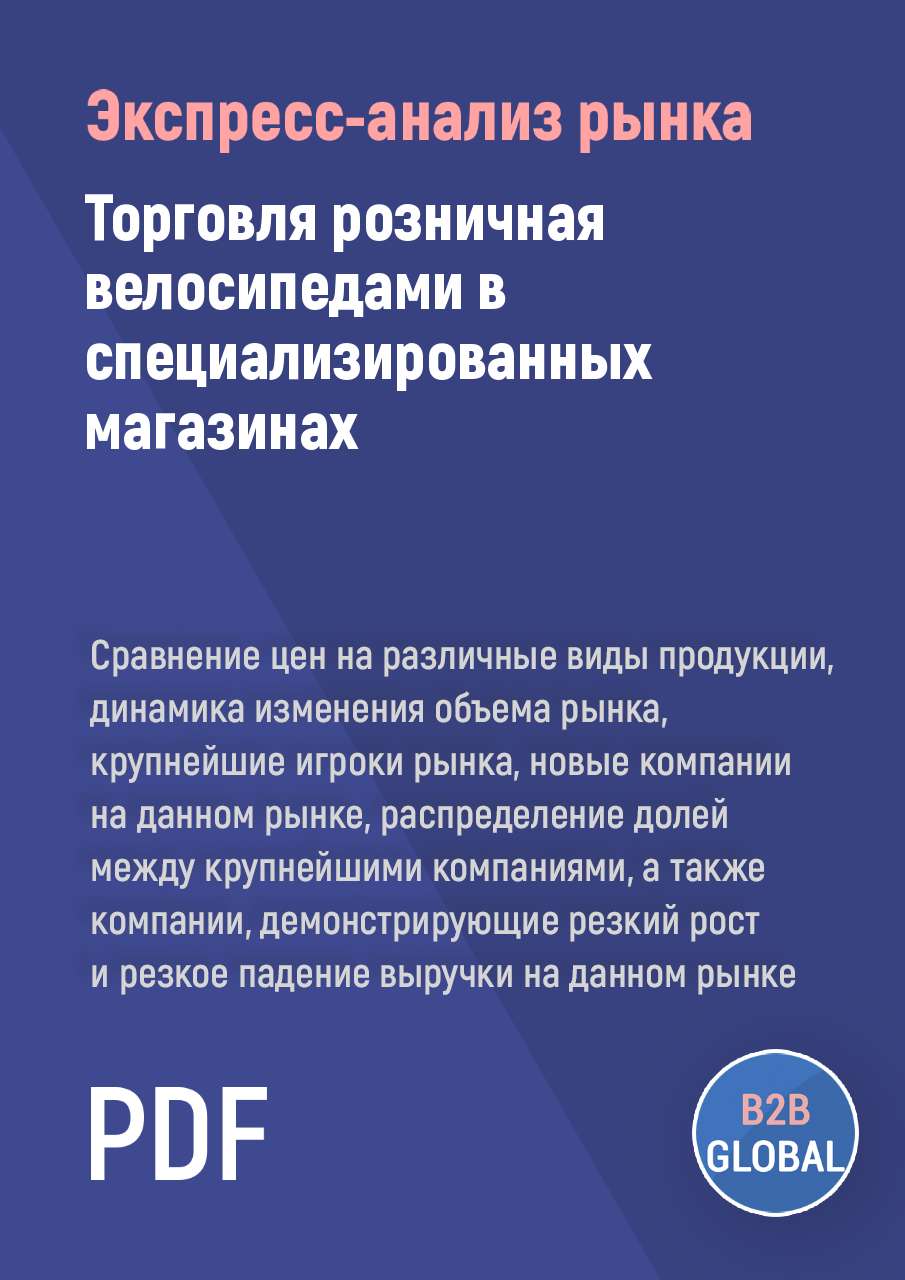 Анализ рынка «Торговля розничная велосипедами в специализированных  магазинах»