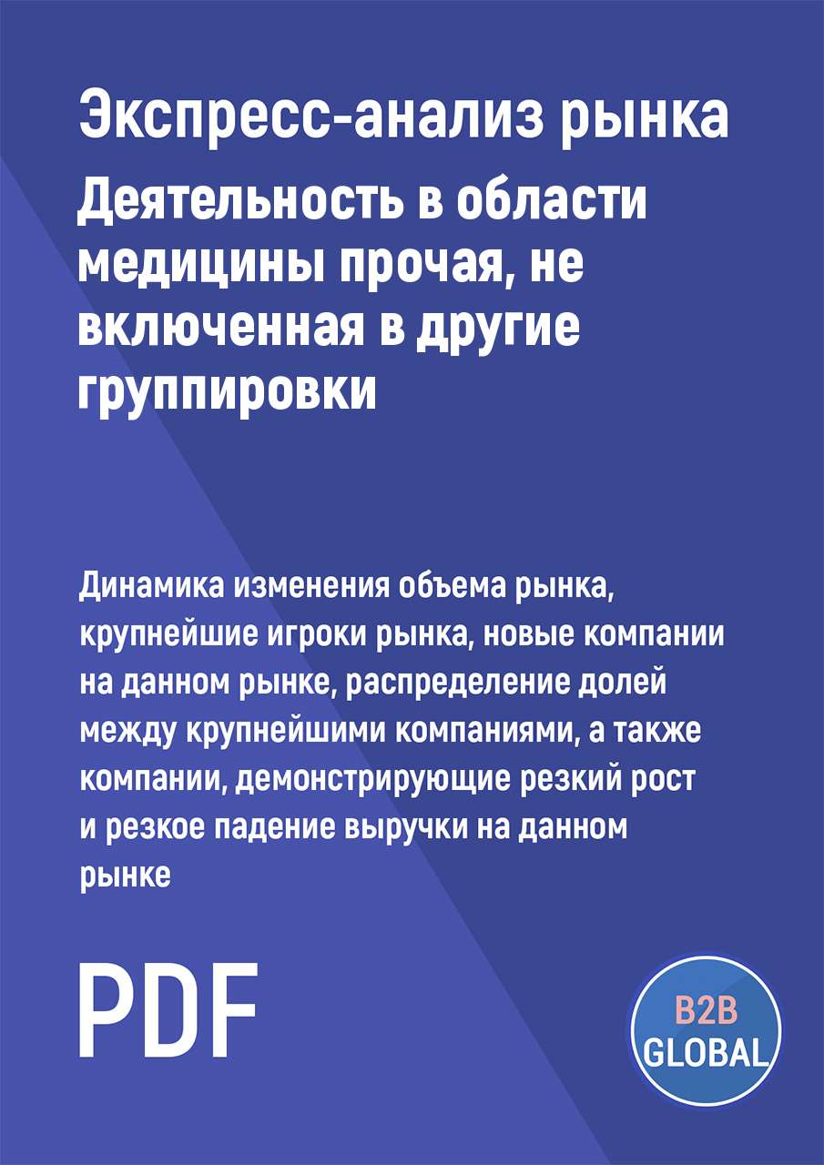 Окпд 2 мебель прочая не включенная в другие группировки