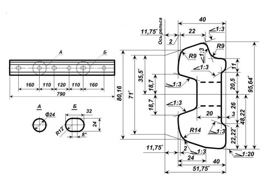 Чертеж накладки. Рельс р43 чертеж. Стыковые накладки р-43. Накладка р43 чертеж. Рельс кр43 Размеры.