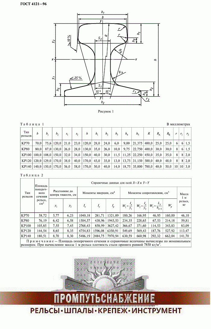 Рельс кр размеры. Крановый рельс кр 120 чертеж. Крановый рельс кр-70 Размеры. Рельсы крановые параметры р50. Рельс кр100 чертеж.